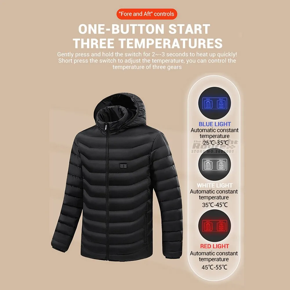 19 Areas Heated Jacket