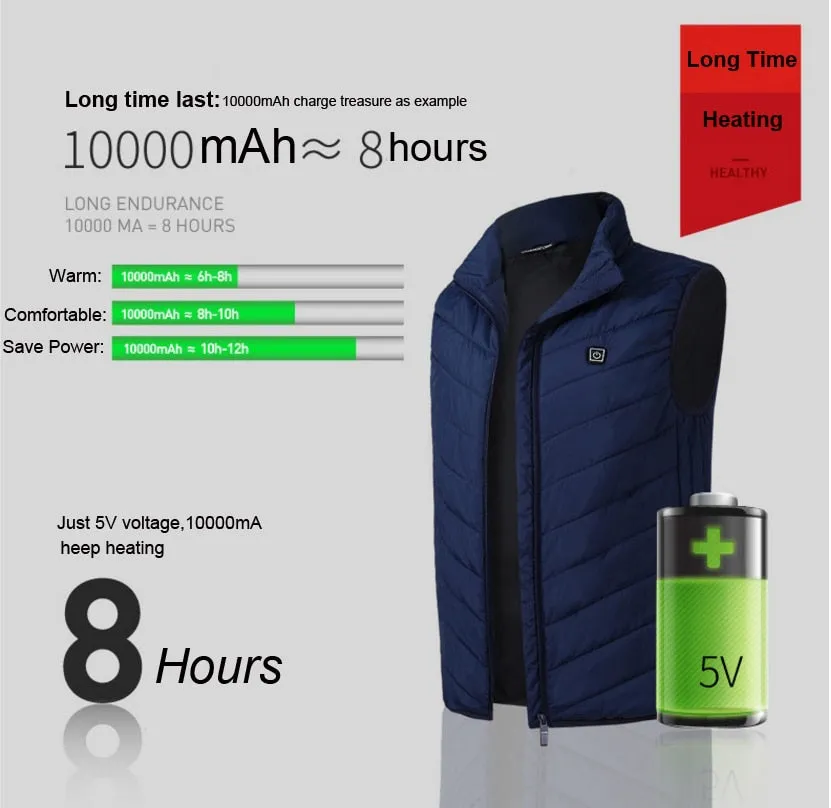 9/11 Areas USB Heating Jackets