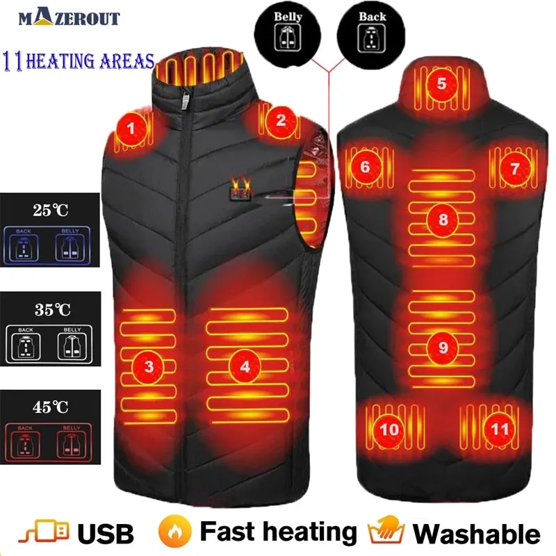 9/11 Areas USB Heating Jackets