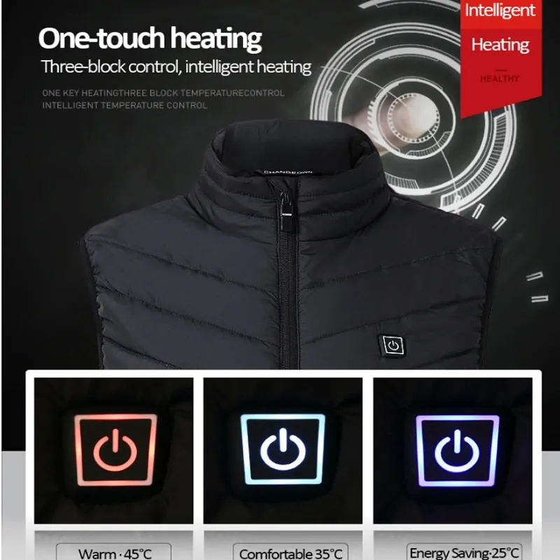 9/11 Areas USB Heating Jackets