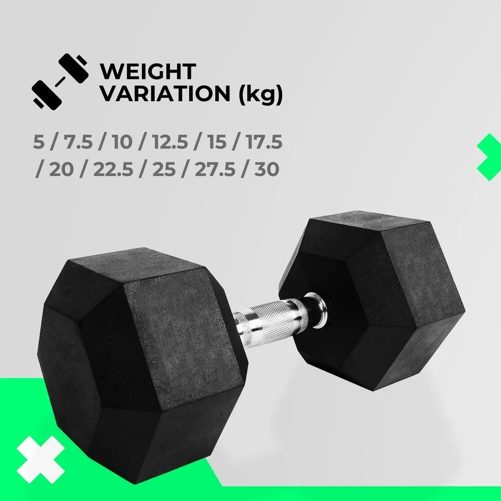 Durable Hex Design Rubber Dumbbells 7.5KG x 2 - Verpeak