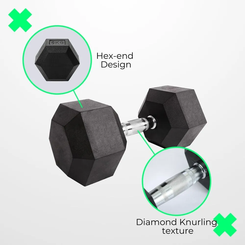 Durable Hex Design Rubber Dumbbells 7.5KG x 2 - Verpeak