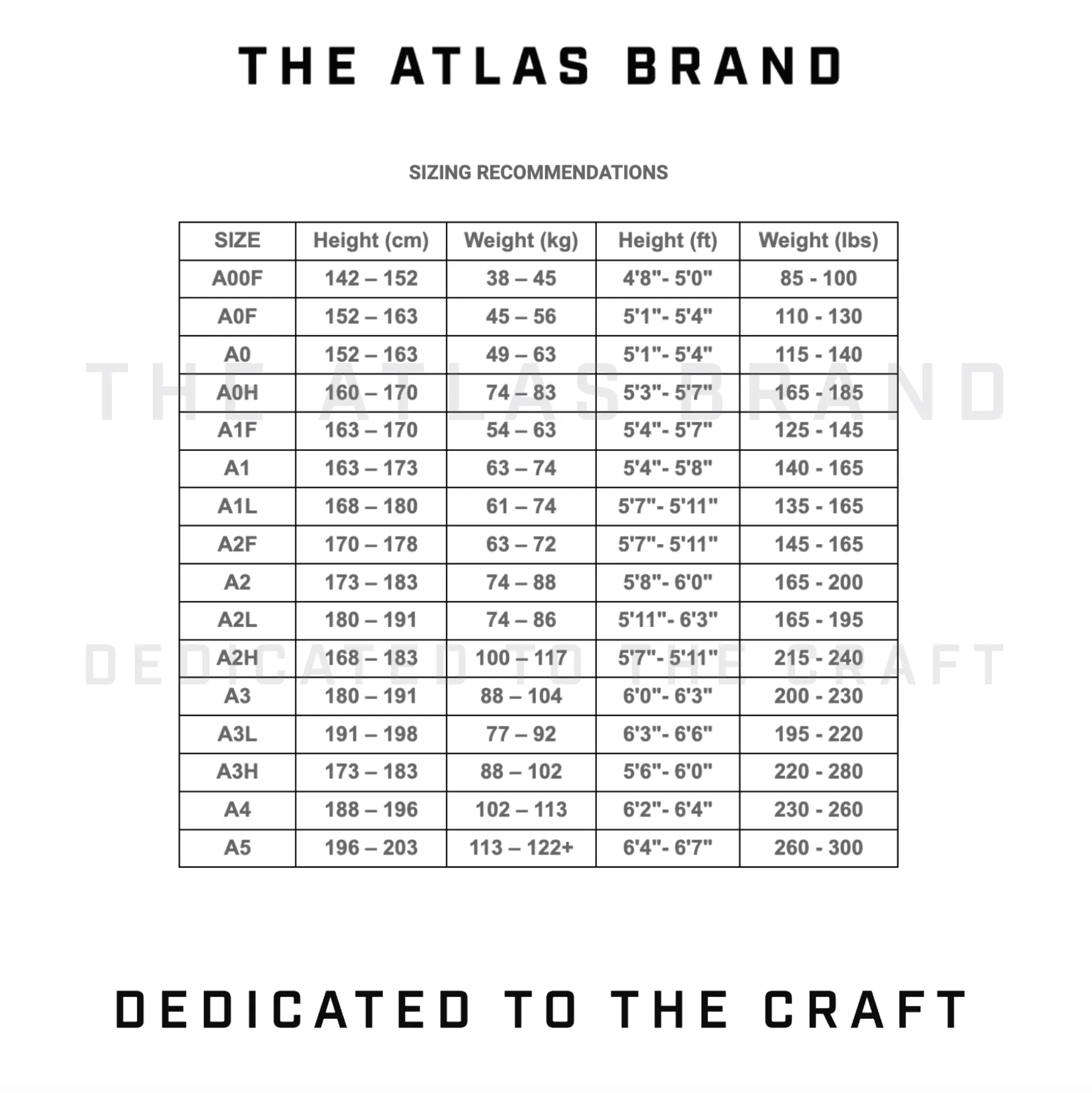 The Atlas Brand - Pro Standard '23 BJJ Gi - White